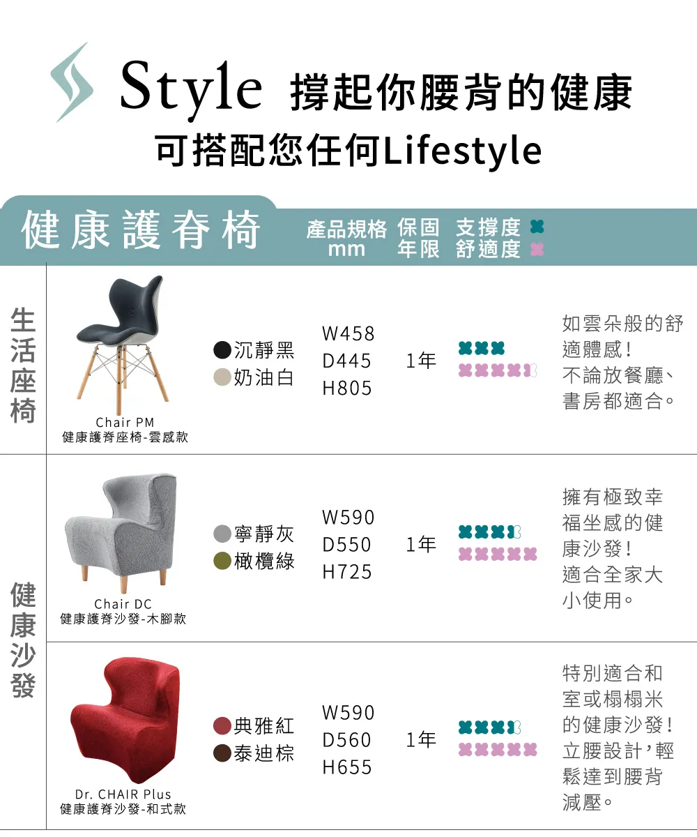 Style_EC23_ChairDC_13