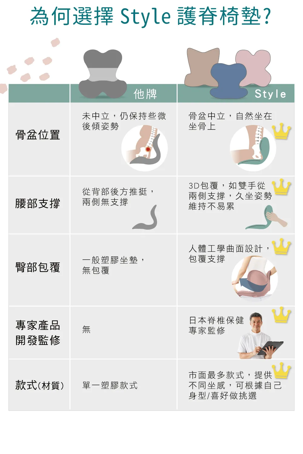 Style_EC25_Smart-11
