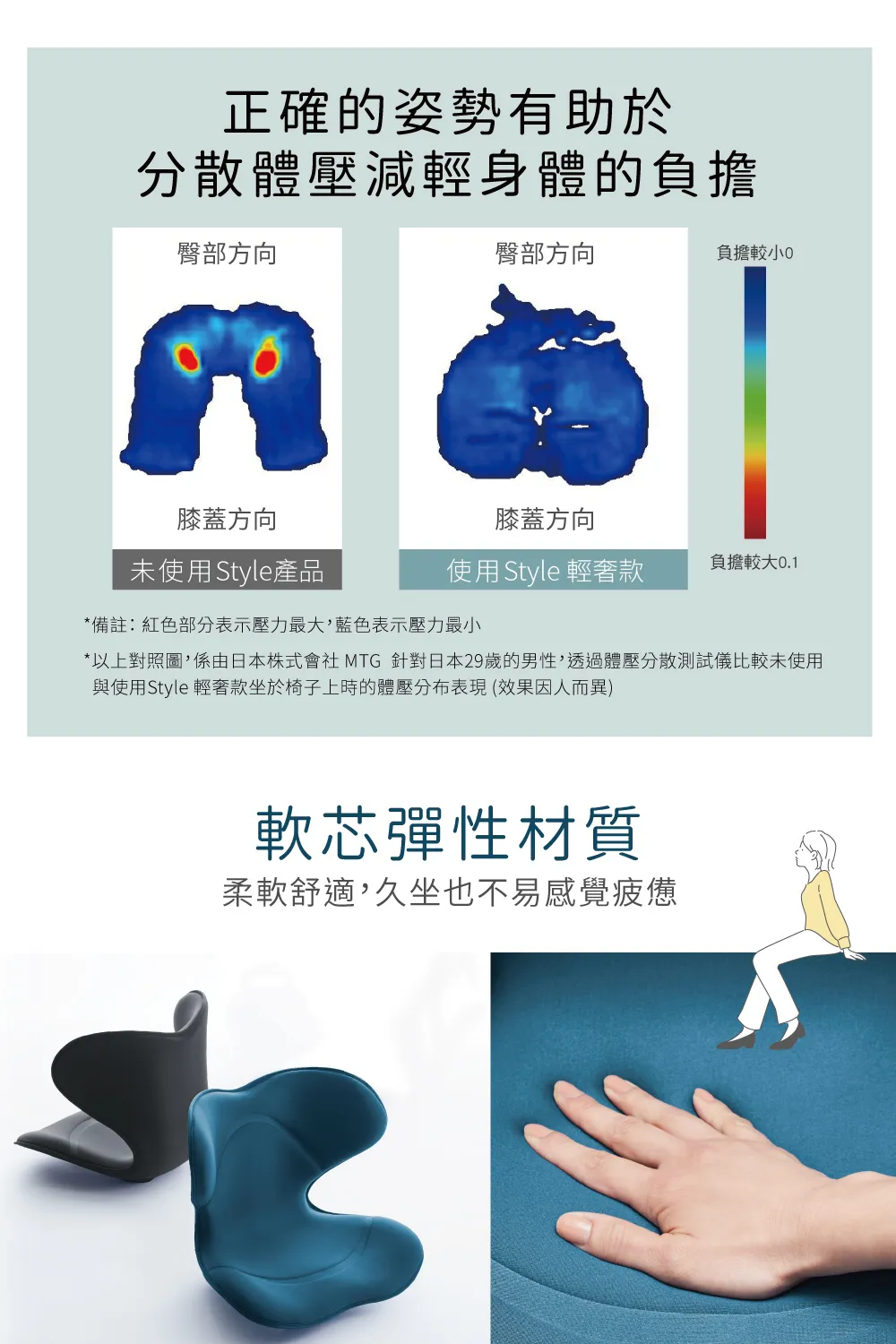 Style_EC25_Smart-08