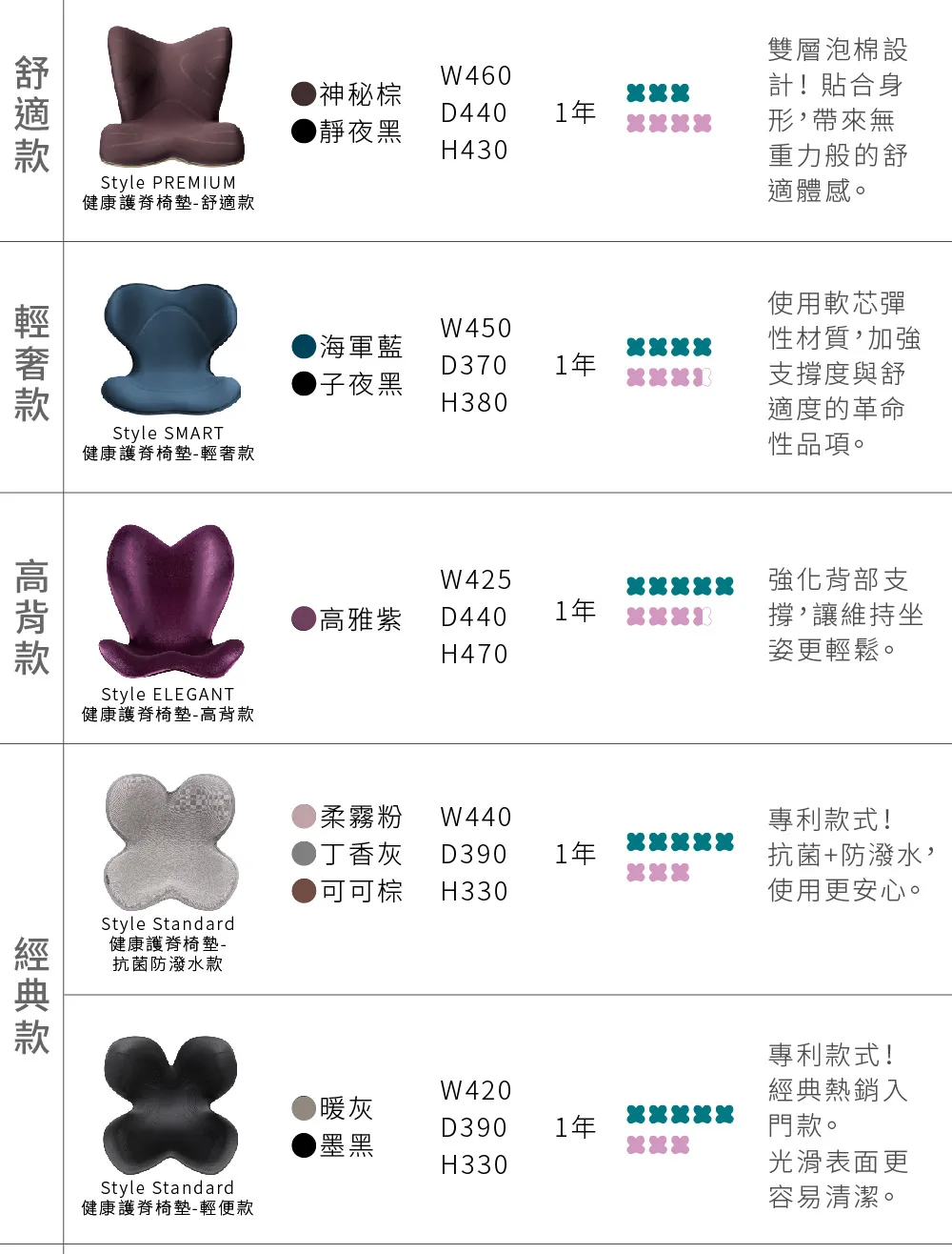 Style_EC25_Stand-19