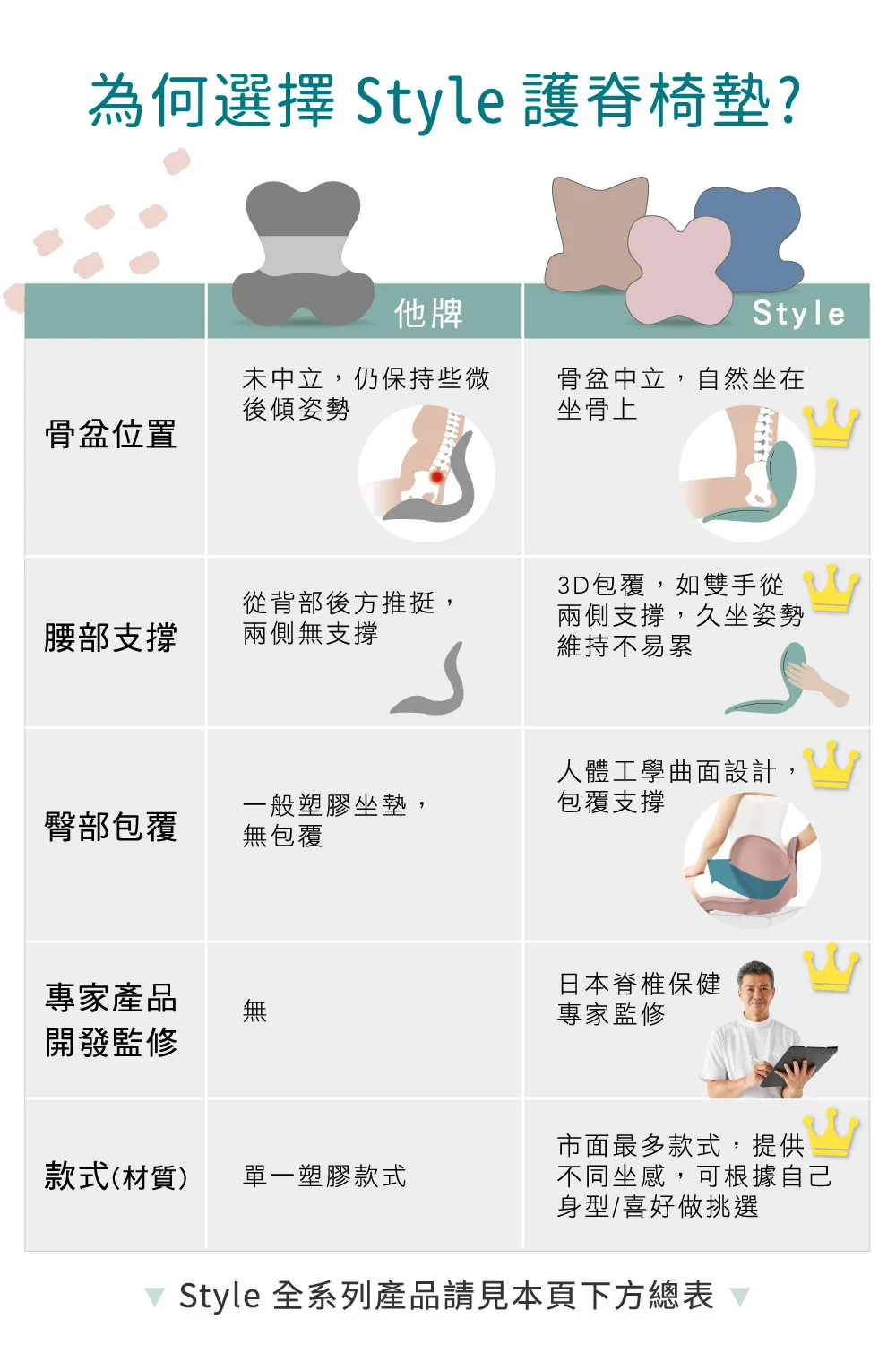 Style_EC25_PremDX-11