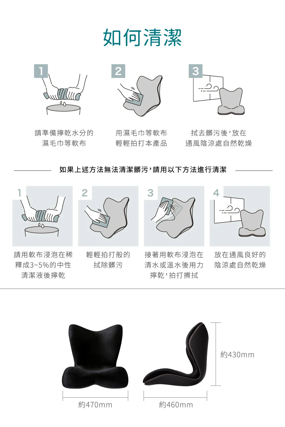 Style_EC25_PremDX-15
