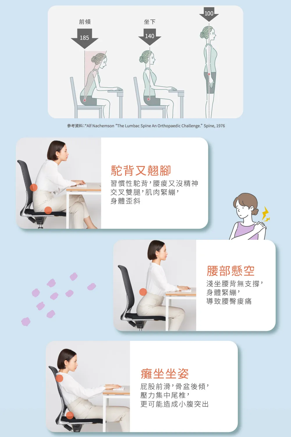 Style_EC25_Prem-05