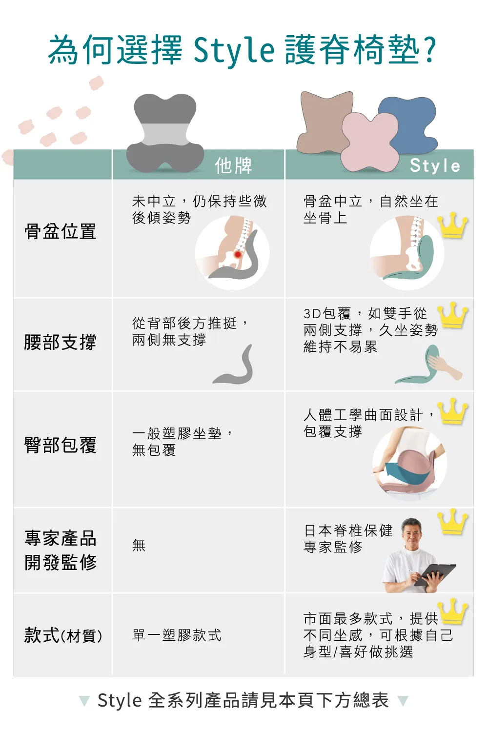 Style_EC25_Prem-11