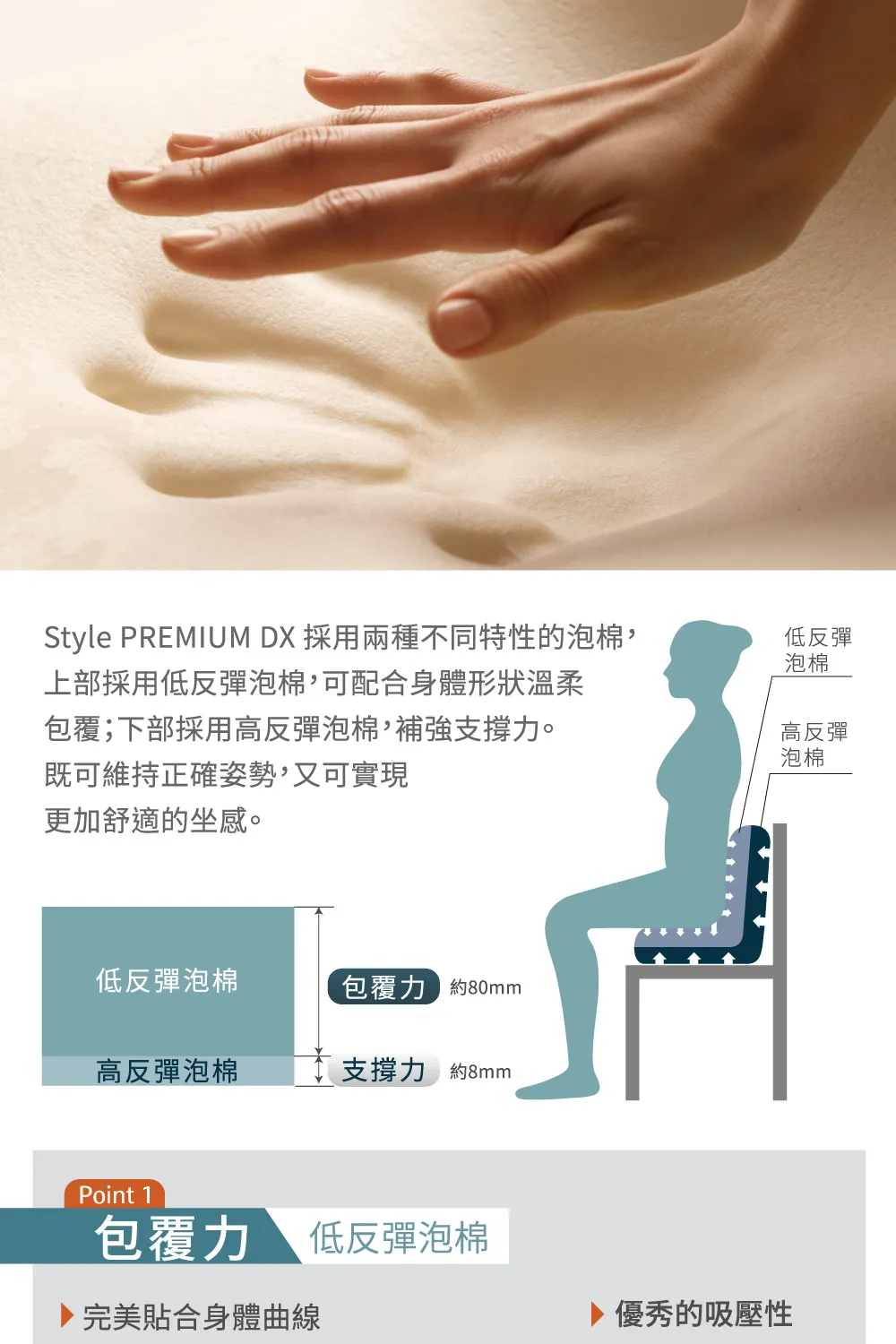 Style_EC25_PremDX-02