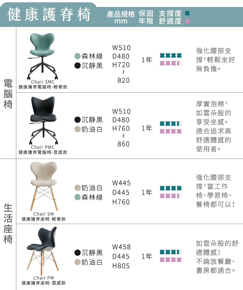 產品比照表_2026-02 產品比照表_2026-02