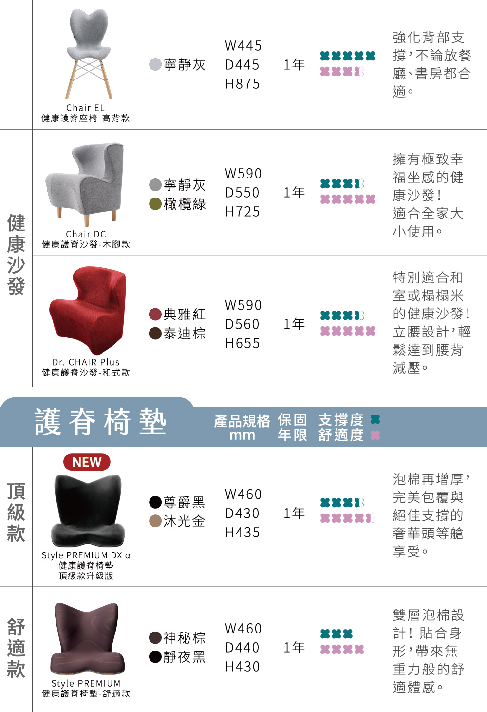 產品比照表_2026-03 產品比照表_2026-03