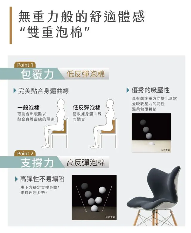 Chair PM 健康護脊座椅-雲感款