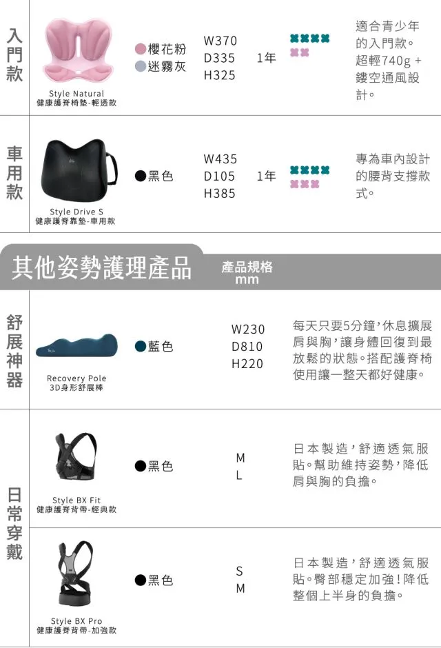 Style PREMIUM DX 健康護脊椅墊-頂級款
