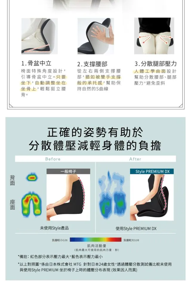 Style PREMIUM DX 健康護脊椅墊-頂級款