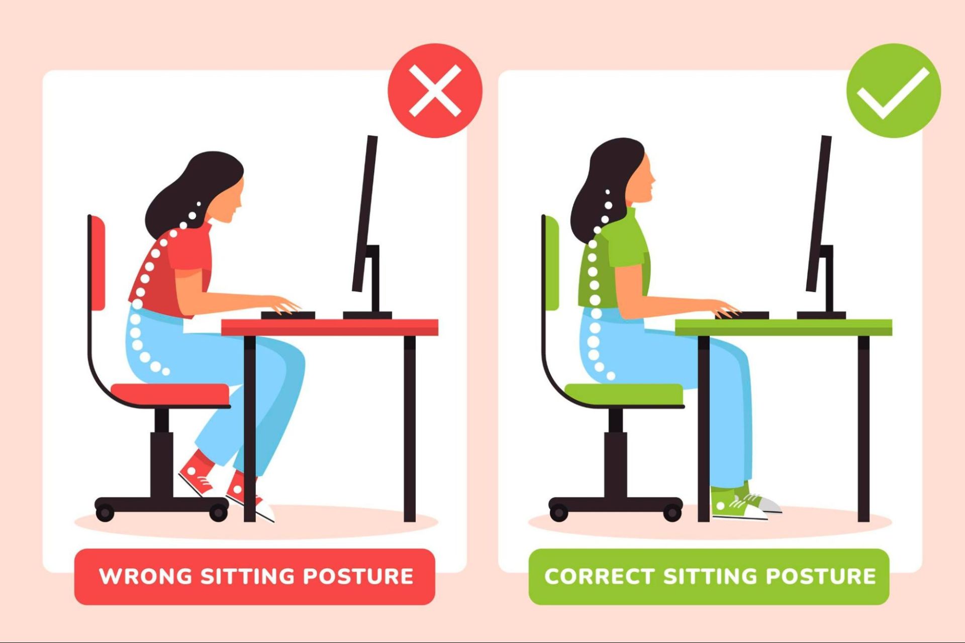 一張正確坐姿圖教你如何舒服坐