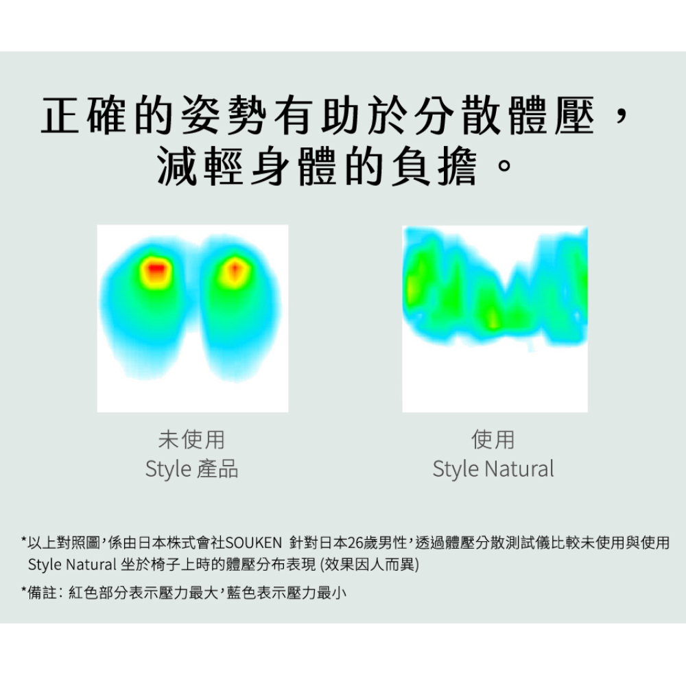 「Natural 美姿調整椅 輕透款」人體工學曲面，分散體壓，久坐不容易累。